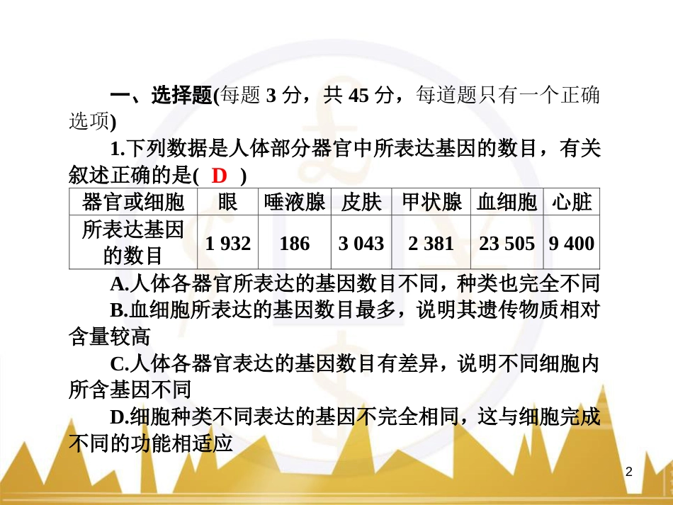 九年级化学上册 绪言 化学使世界变得更加绚丽多彩课件 （新版）新人教版 (24)_第2页