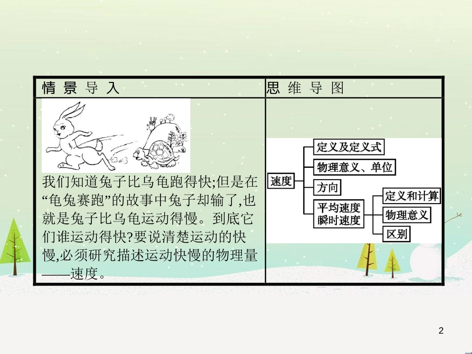 高中地理 1.1 地球的宇宙环境课件 湘教版必修1 (184)_第2页