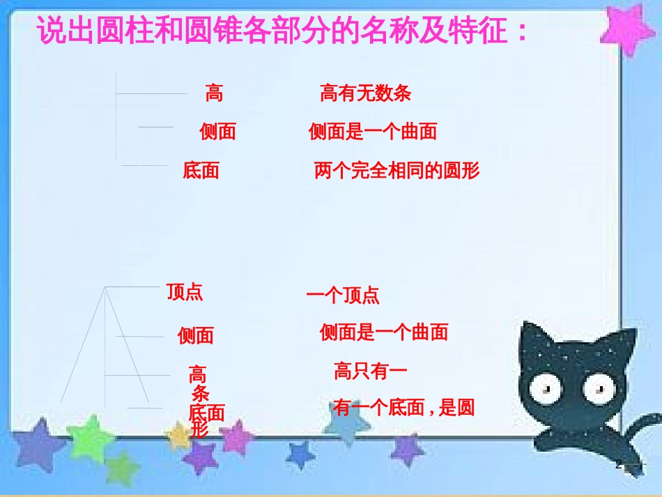 六年级数学下册 2.9 圆柱和圆锥整理与练习课件 （新版）苏教版_第2页