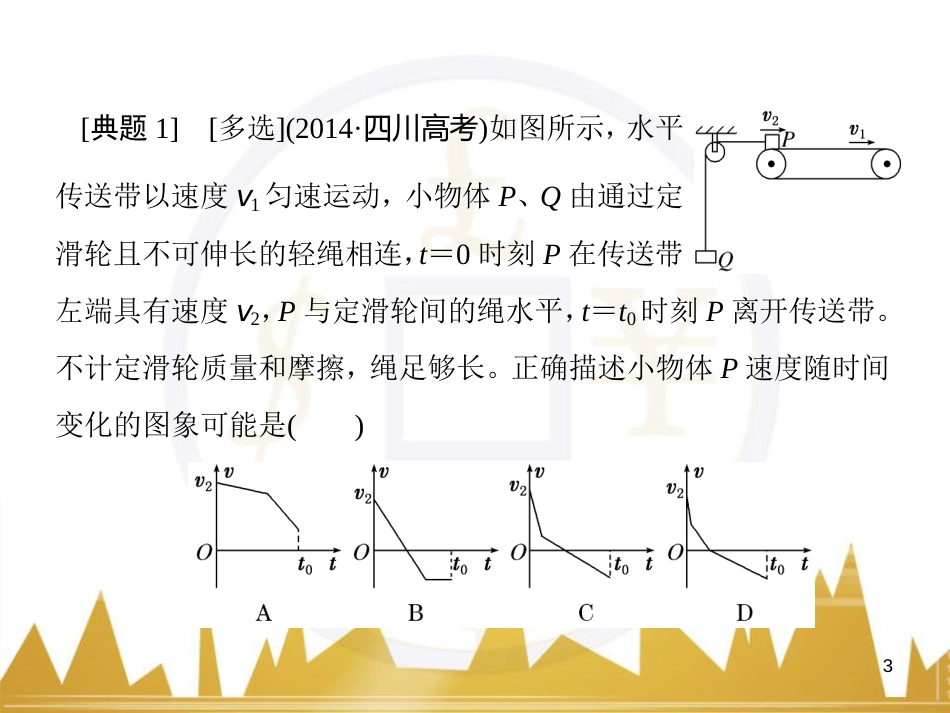 高考物理一轮复习 专题一 力与直线运动课件 (196)_第3页
