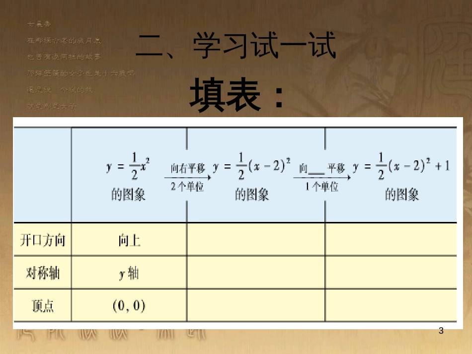 九年级数学下册 26.2.2 二次函数y=a(x-h)2+K的图象及性质课件 （新版）华东师大版_第3页