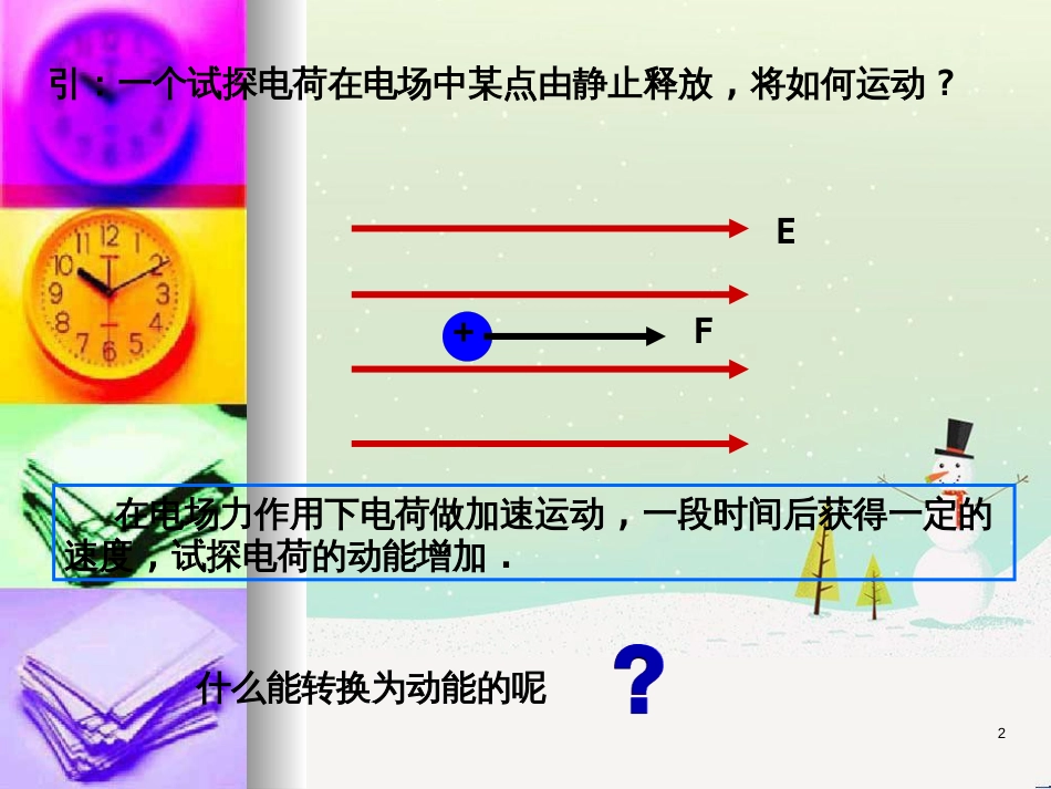 高中地理 第二章 城市与城市化 2.1 城市内部空间结构课件 新人教版必修2 (8)_第2页