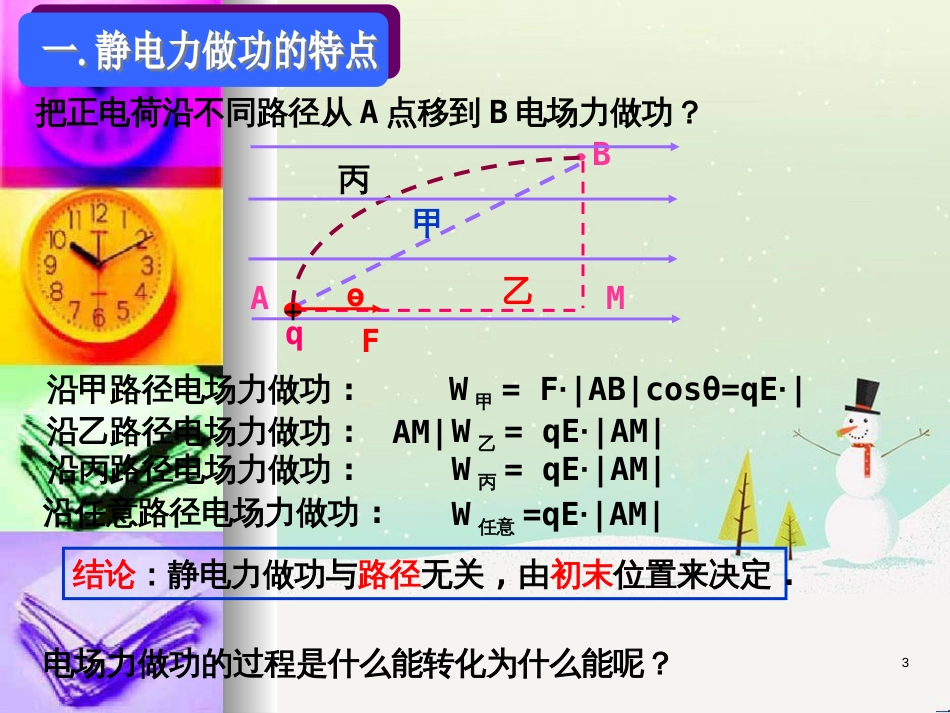 高中地理 第二章 城市与城市化 2.1 城市内部空间结构课件 新人教版必修2 (8)_第3页