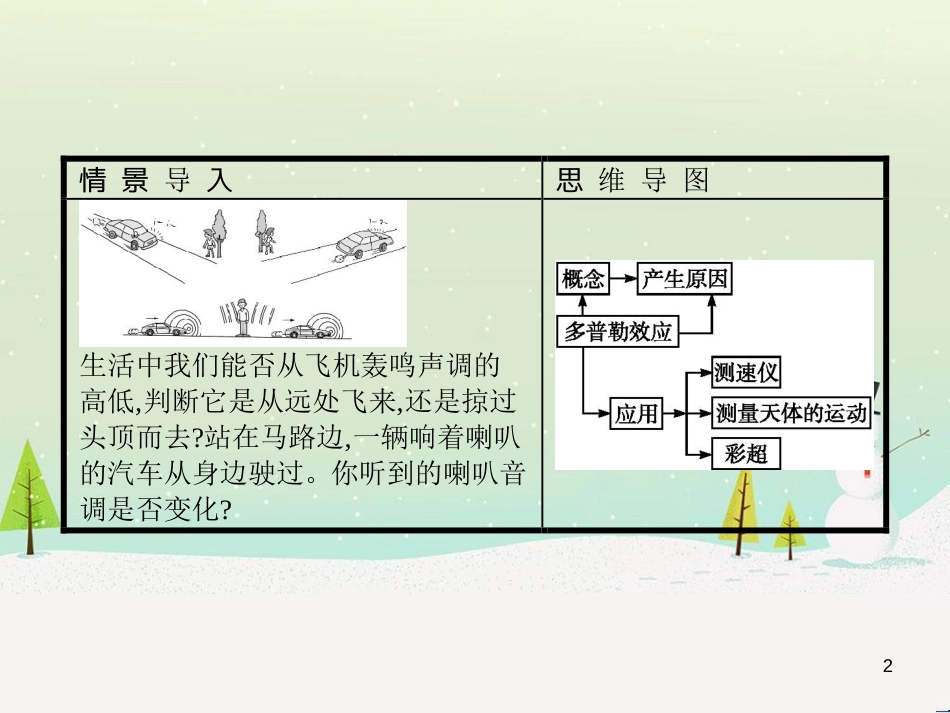 高中地理 1.1 地球的宇宙环境课件 湘教版必修1 (98)_第2页