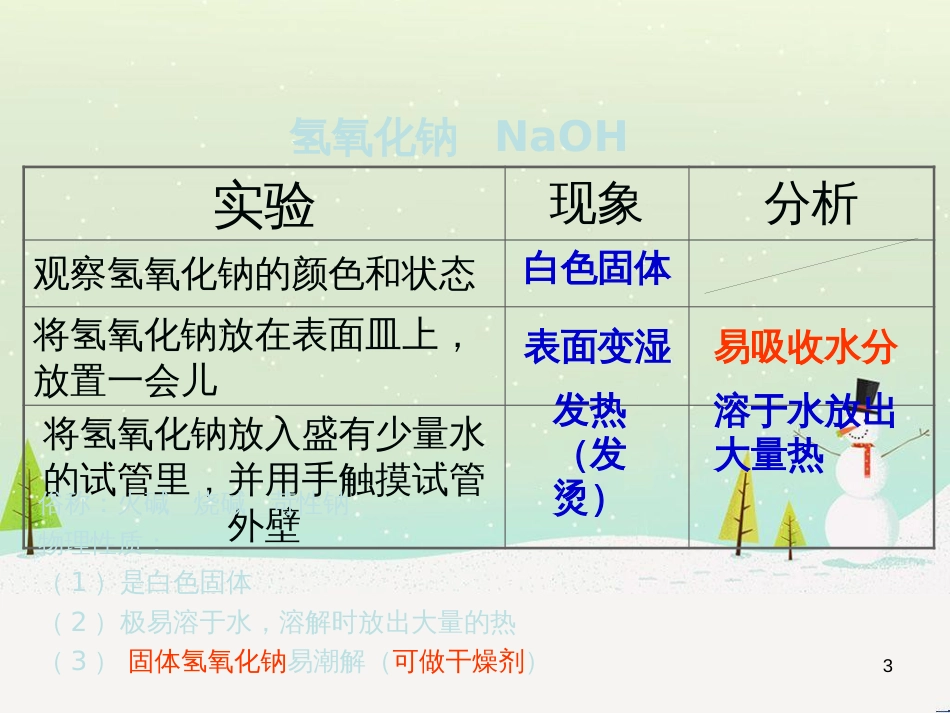 高考数学一轮复习 2.10 变化率与导数、导数的计算课件 文 新人教A版 (134)_第3页