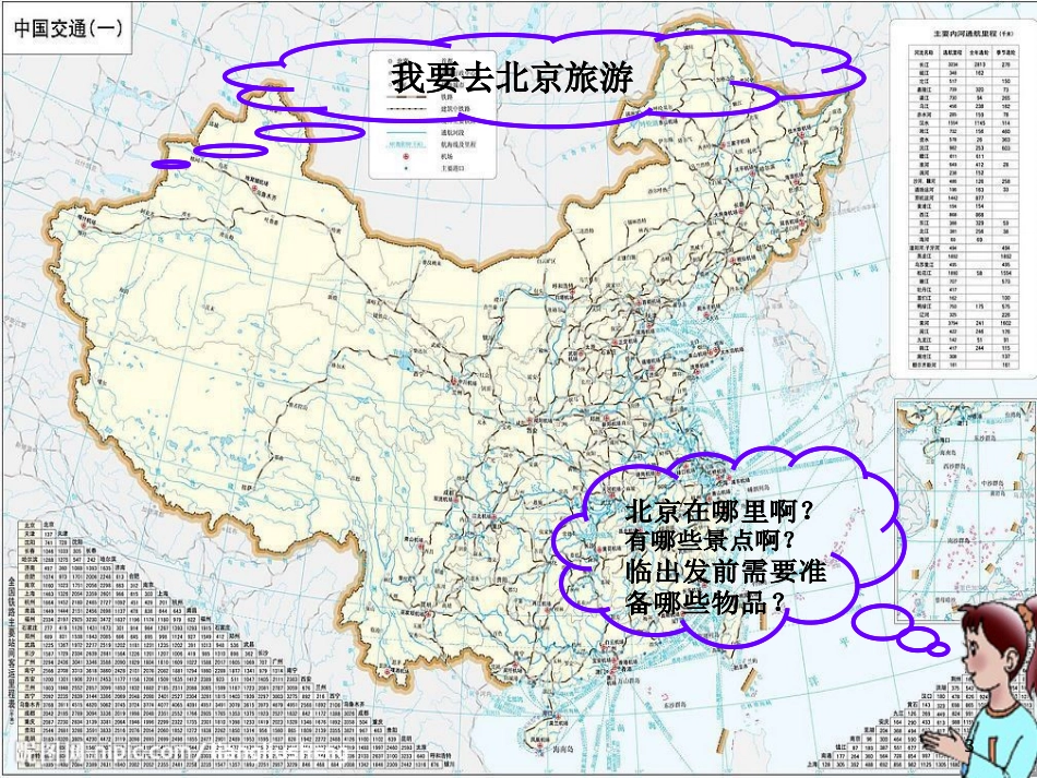 七年级地理上册 2.1 地图基本要素课件 （新版）商务星球版_第3页
