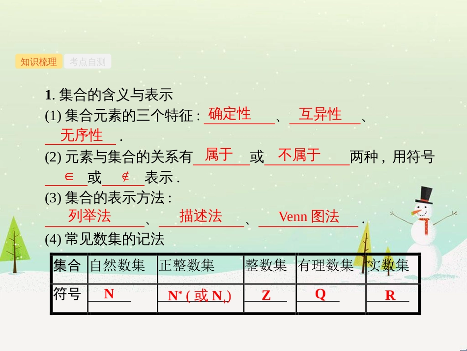 高考数学一轮复习 不等式选讲课件 理 新人教A版 (69)_第3页