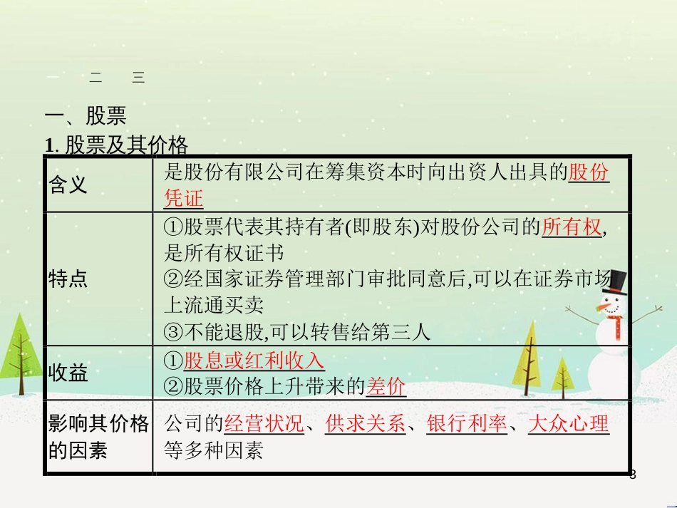 高中地理 1.1 地球的宇宙环境课件 湘教版必修1 (58)_第3页