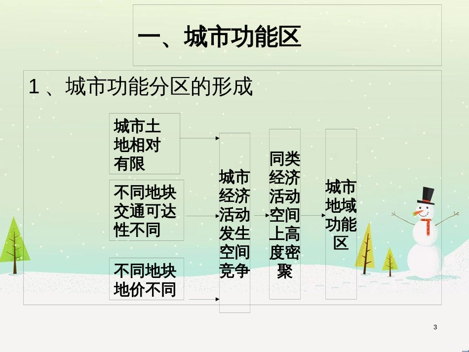 高中地理 地球的圈层结构课件 新人教版必修1 (13)_第3页