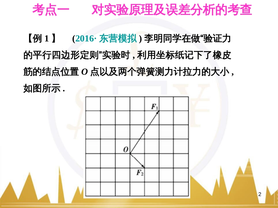 高考语文复习 作文技法点拨 4 议论文论证方法课件 (142)_第2页