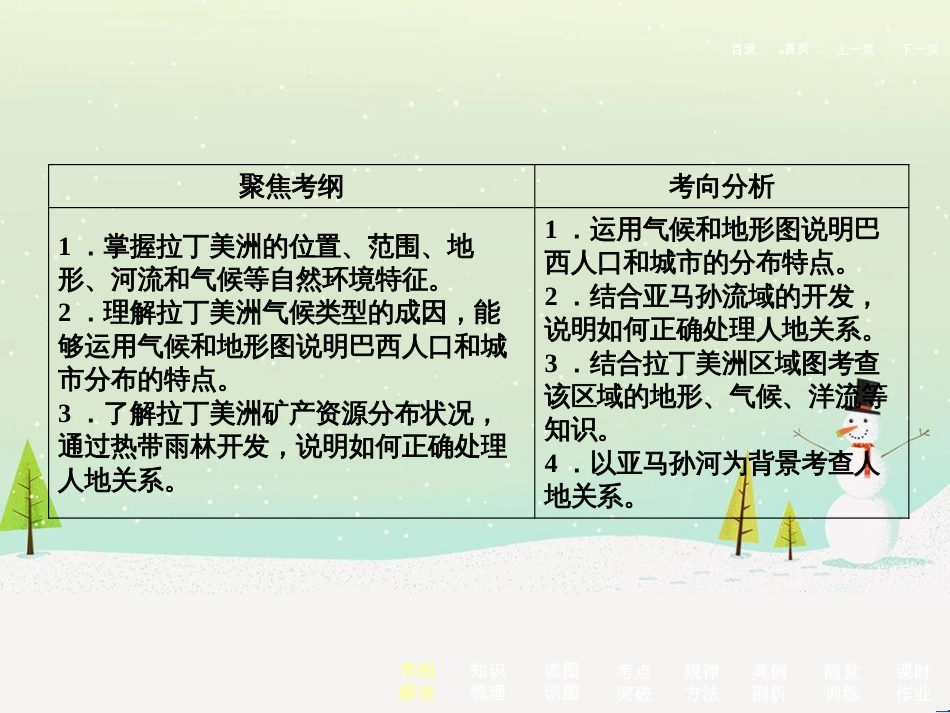 高考地理二轮总复习 微专题1 地理位置课件 (734)_第3页