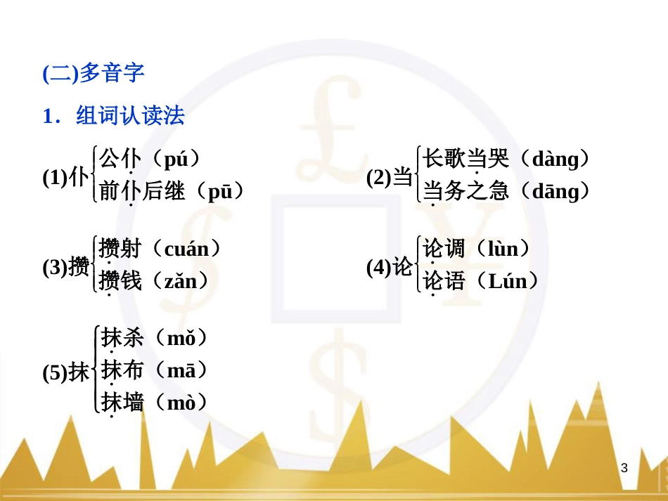 高中语文 异彩纷呈 千姿百态 传记体类举隅 启功传奇课件 苏教版选修《传记选读》 (375)_第3页