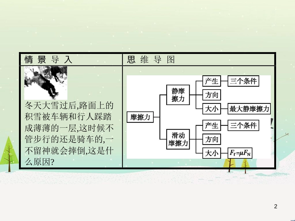 高中地理 1.1 地球的宇宙环境课件 湘教版必修1 (147)_第2页