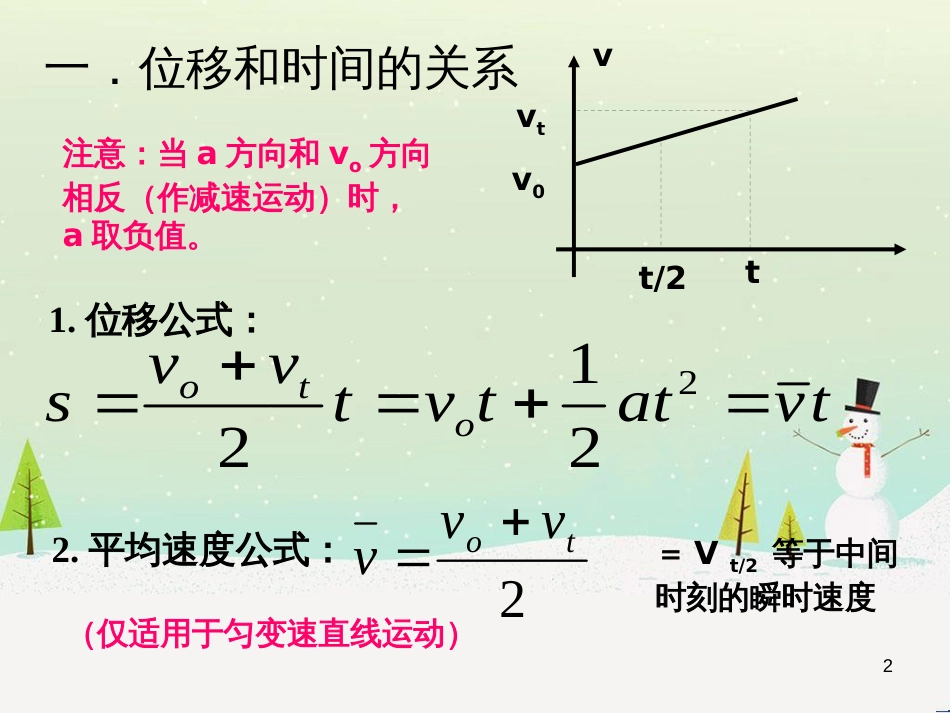高一物理上学期第3周 第一章 运动的描述（匀变速直线运动速度与时间的关系）教学课件 (9)_第2页