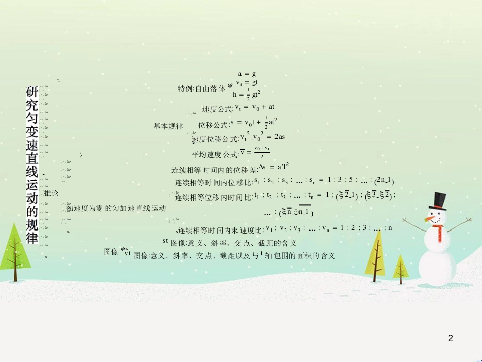 高中地理 1.1 地球的宇宙环境课件 湘教版必修1 (166)_第2页