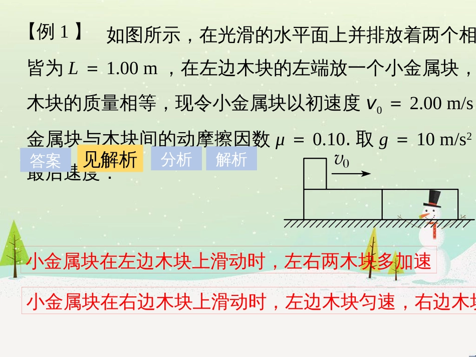 高考数学二轮复习 第一部分 数学方法、思想指导 第1讲 选择题、填空题的解法课件 理 (410)_第3页