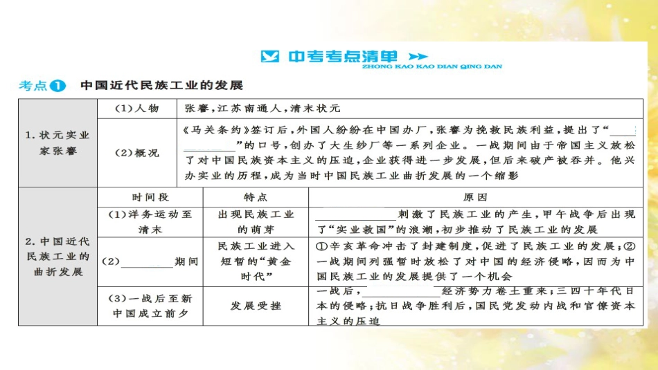 中考历史 历史专家谈中考课件 (4)_第3页