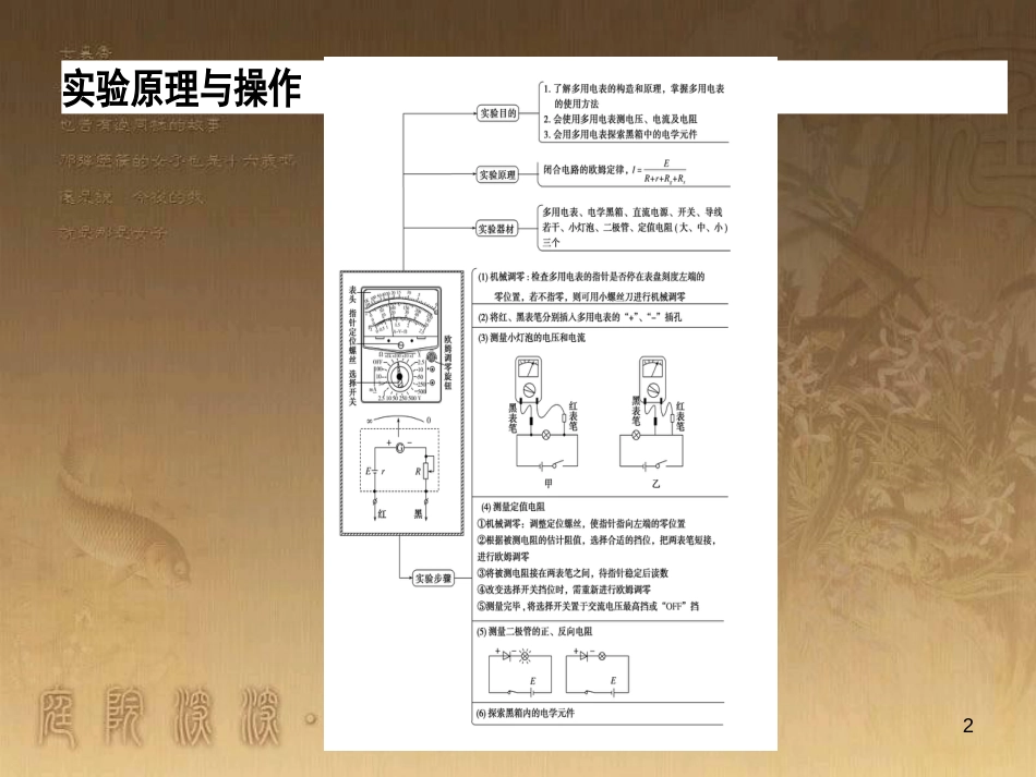 高考政治一轮复习 4.4.2 实现人生的价值课件 新人教版必修4 (105)_第2页