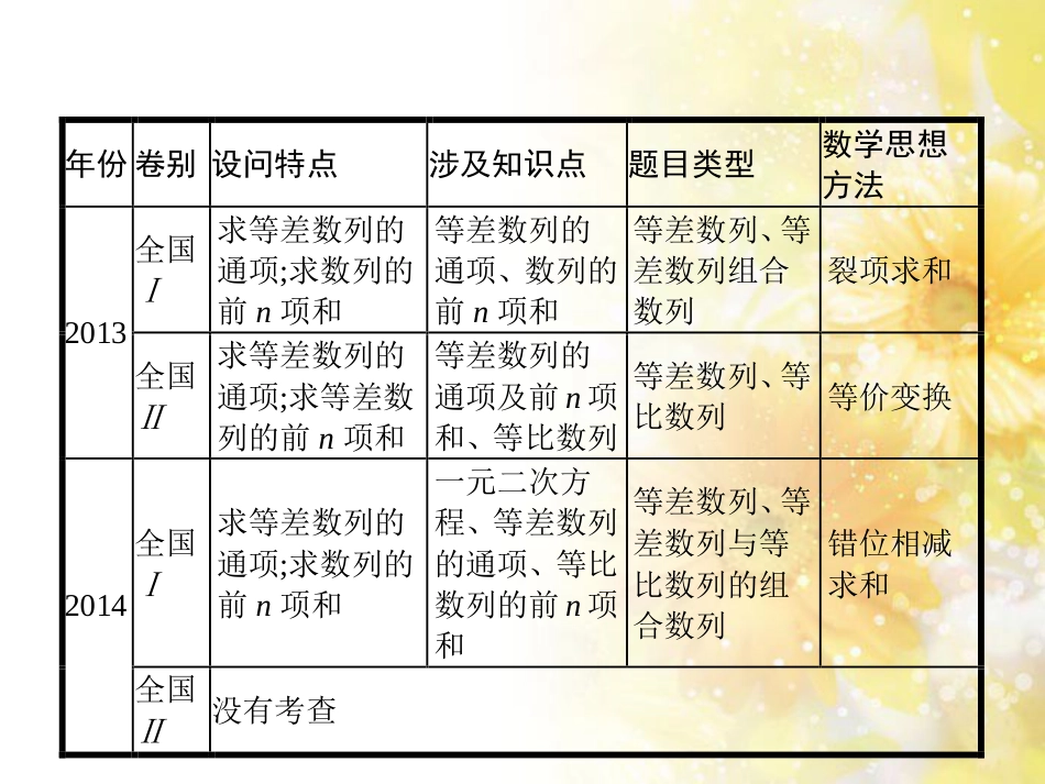 中考数学总复习 专题一 图表信息课件 新人教版 (169)_第2页