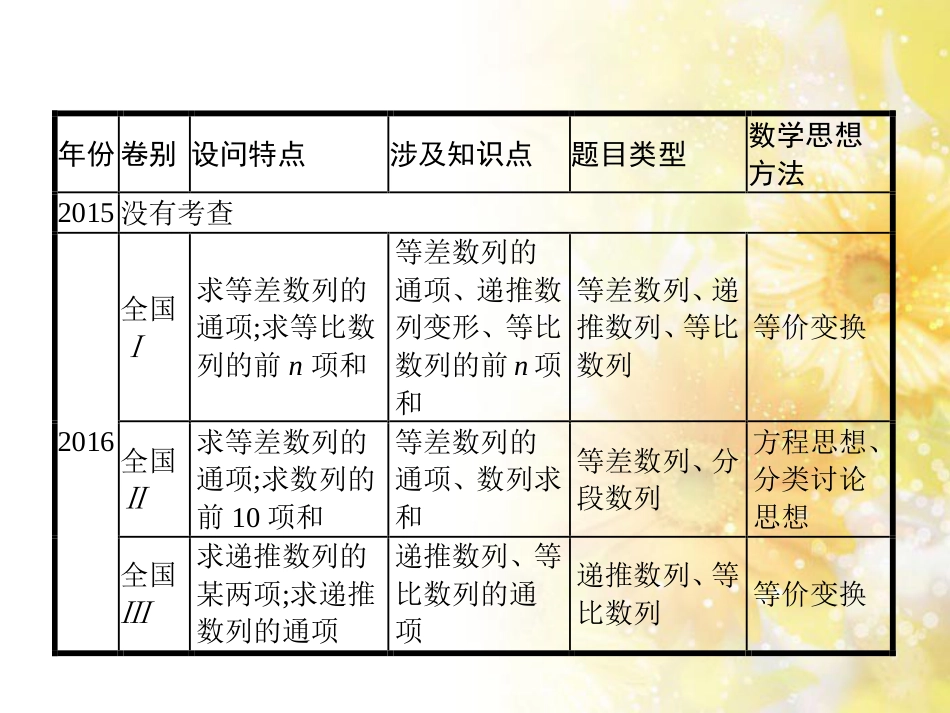 中考数学总复习 专题一 图表信息课件 新人教版 (169)_第3页