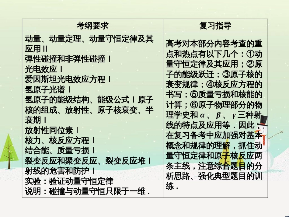 高考物理一轮总复习 第八章 磁场 第1讲 磁场 磁场对电流的作用课件（选修3-1） (26)_第2页