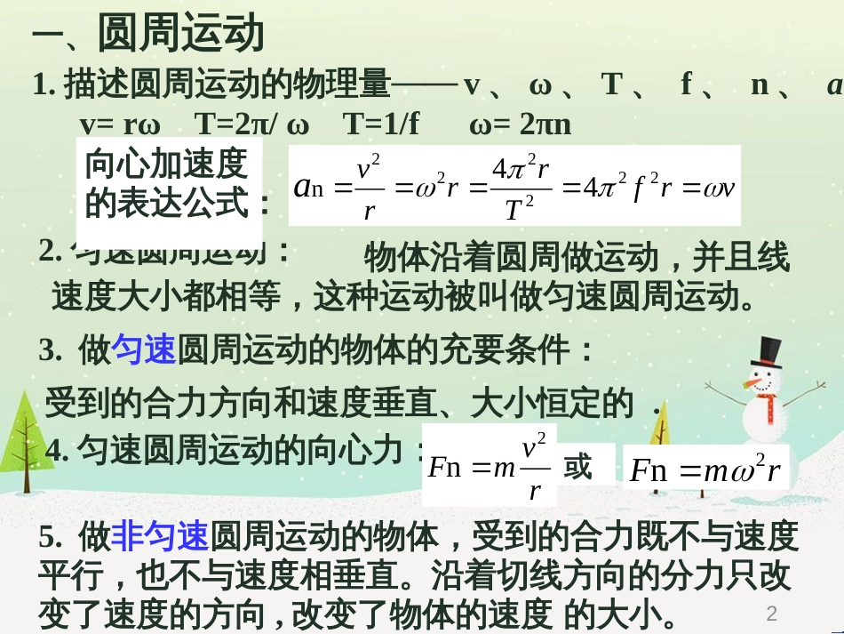 高考物理复习 课题 教学的整体构建课件 (2)_第2页