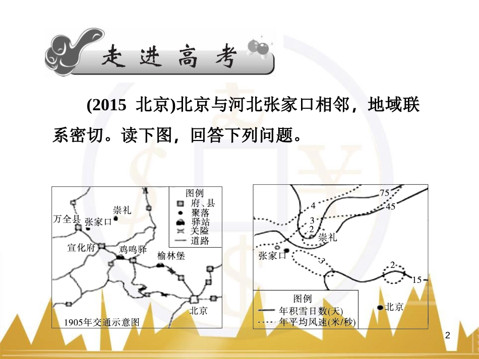 高三化学一轮总复习 有机化学基础（第4课时）高分子化合物与有机合成课件（选修5） (294)_第2页