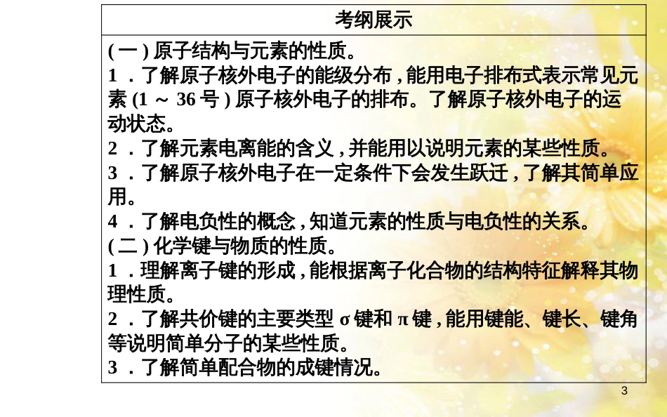 中考数学总复习 专题一 图表信息课件 新人教版 (59)_第3页