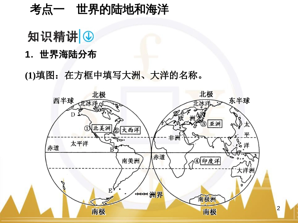 高考语文复习 作文技法点拨 4 议论文论证方法课件 (25)_第2页