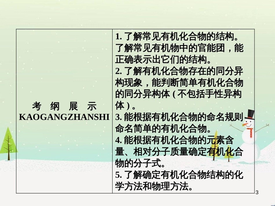 高考地理 技法点拨——气候 1 (870)_第3页