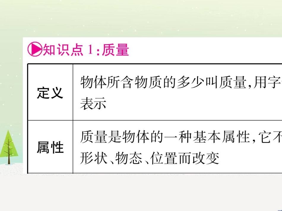 高考数学二轮复习 第一部分 数学方法、思想指导 第1讲 选择题、填空题的解法课件 理 (142)_第2页