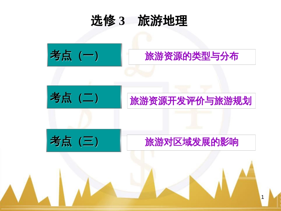 高中语文 异彩纷呈 千姿百态 传记体类举隅 启功传奇课件 苏教版选修《传记选读》 (345)_第1页