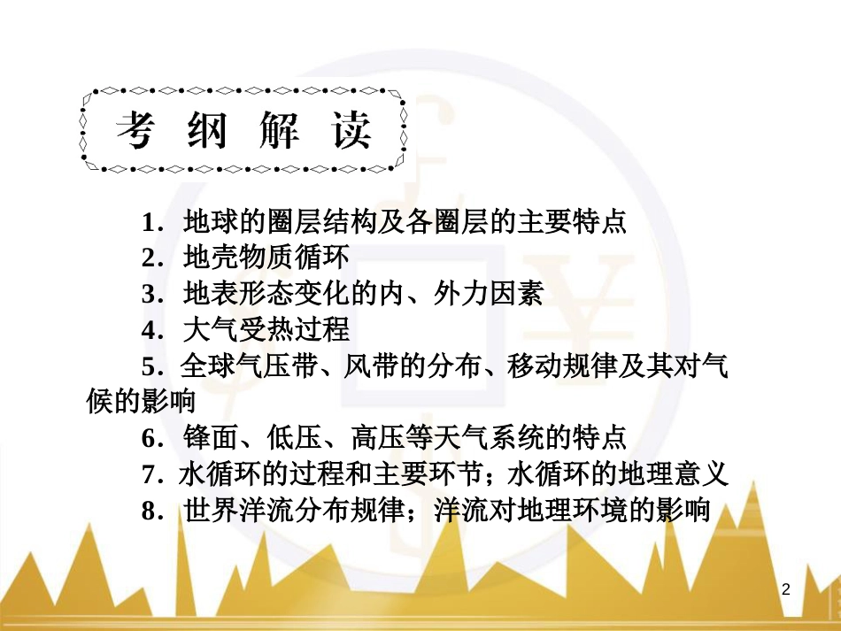 高三化学一轮总复习 有机化学基础（第4课时）高分子化合物与有机合成课件（选修5） (257)_第2页