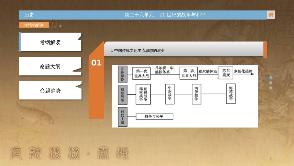 高中生物 第五章 人与环境 5.2 创造人与自然的和谐课件 苏教版必修3 (123)_第3页