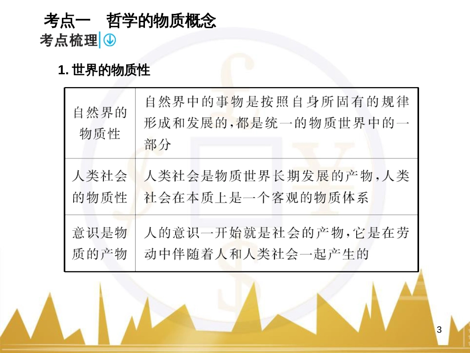 高中语文 异彩纷呈 千姿百态 传记体类举隅 启功传奇课件 苏教版选修《传记选读》 (299)_第3页