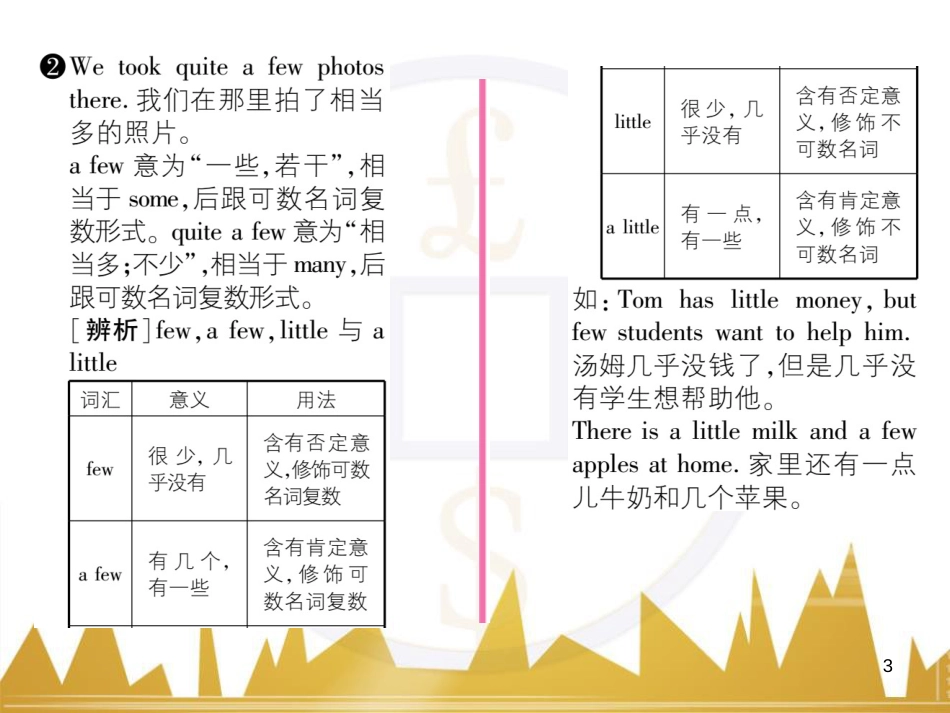 八年级英语上册 期中达标测试卷课件 （新版）人教新目标版 (2)_第3页