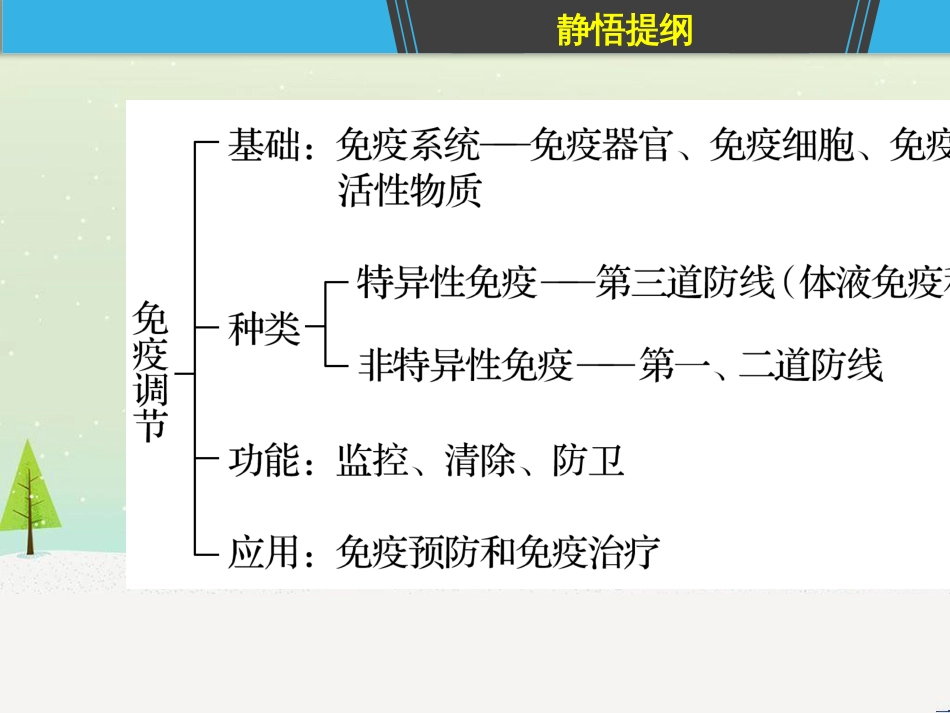 高考地理一轮复习 第1章 宇宙中的地球（含地球和地图）第1节 地球与地球仪课件 湘教版 (33)_第3页