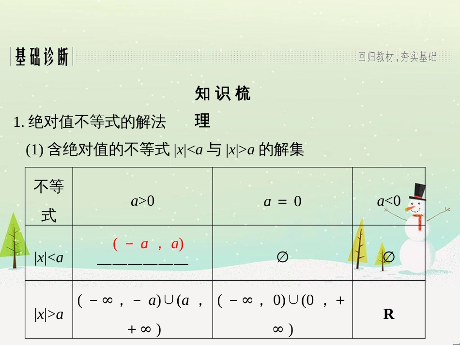 高考地理二轮复习 考前增分策略1 选择题分类解答策略课件 (72)_第3页