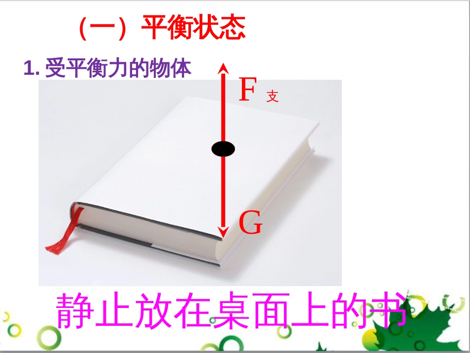 七年级生物下册 第四单元 生物圈中的人 第九章《人的食物来自环境》复习课件 （新版）苏教版 (21)_第3页