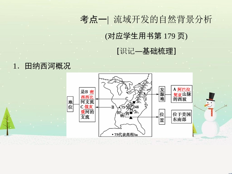 高考地理二轮总复习 微专题1 地理位置课件 (797)_第3页