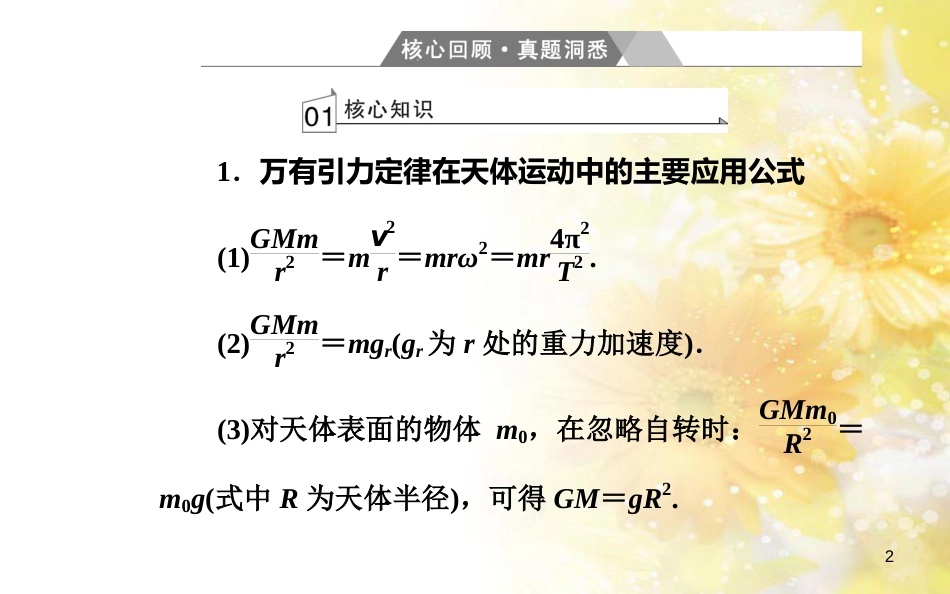中考数学总复习 专题一 图表信息课件 新人教版 (362)_第2页