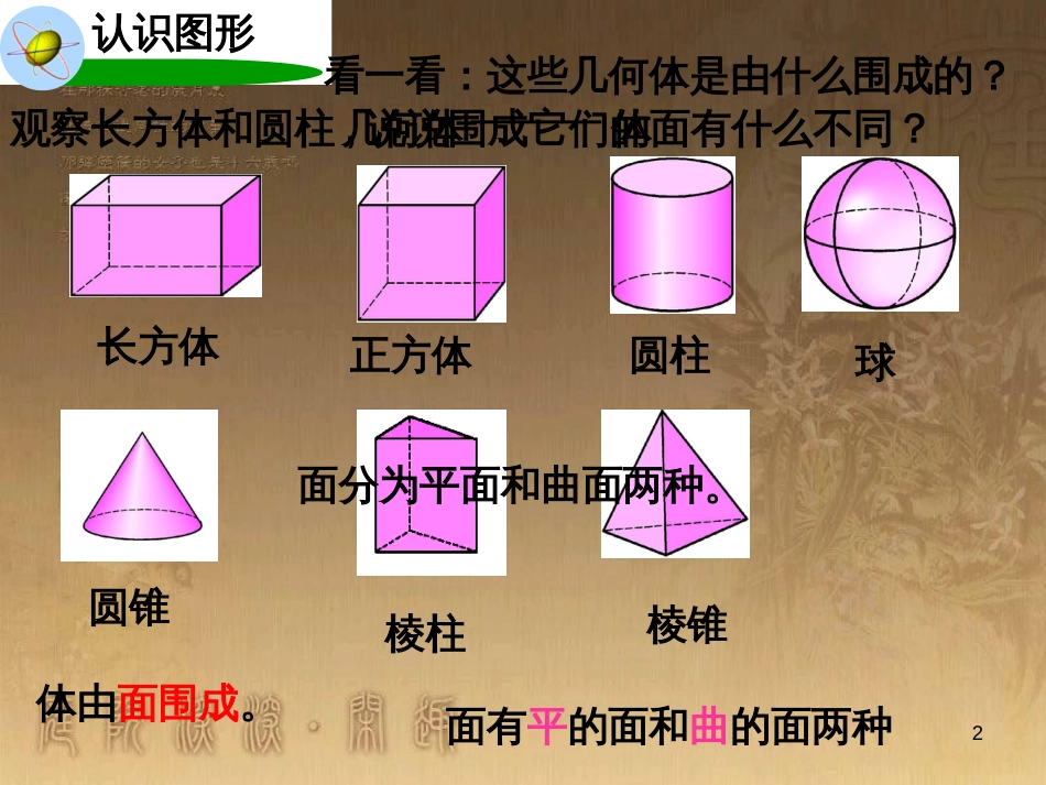 七年级数学上册 4.1 几何图形 4.1.2 点、线、面、体课件 （新版）新人教版_第2页