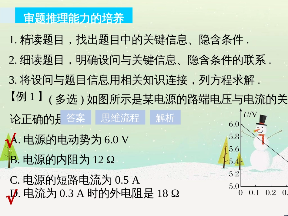 高考数学二轮复习 第一部分 数学方法、思想指导 第1讲 选择题、填空题的解法课件 理 (425)_第2页