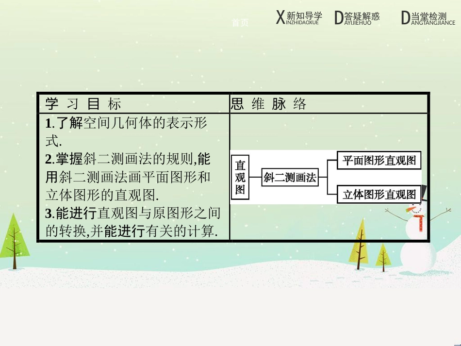 高中地理 1.1 地球的宇宙环境课件 湘教版必修1 (199)_第2页