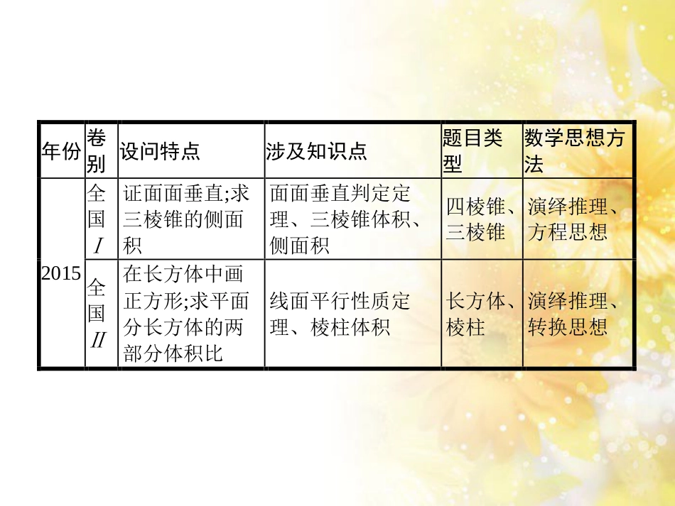 中考数学总复习 专题一 图表信息课件 新人教版 (173)_第3页