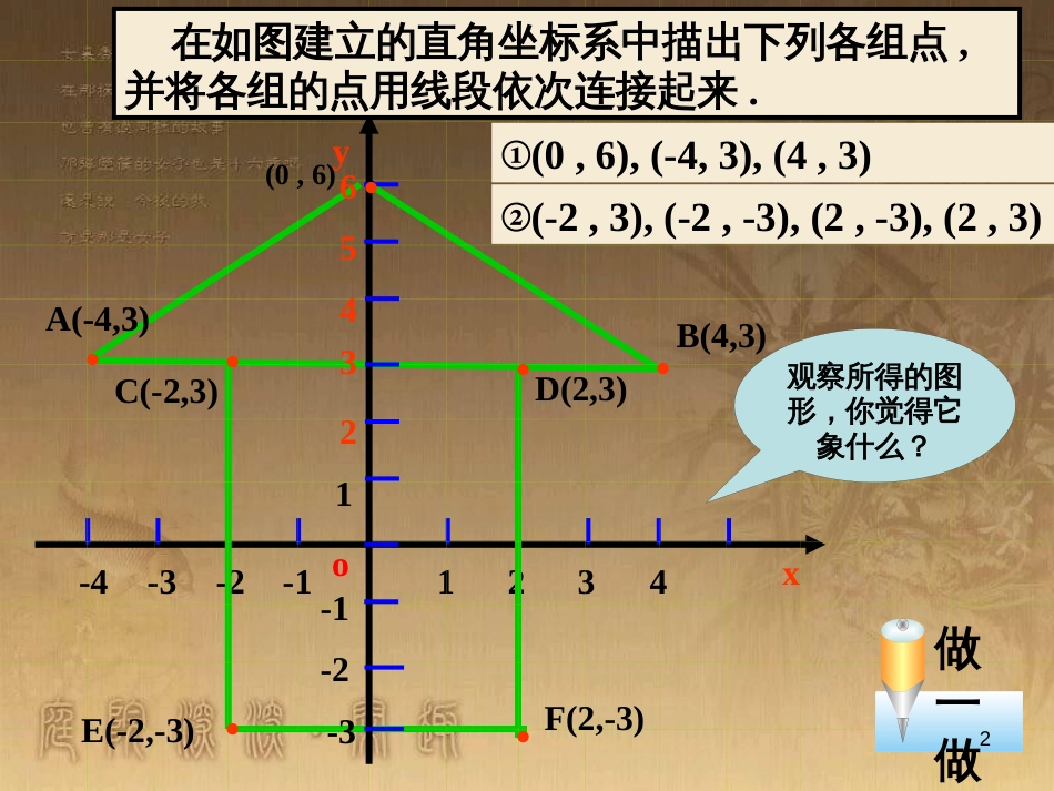 七年级数学下册 7.1 平面直角坐标系 7.1.2 平面直角坐标系（第2课时）课件 （新版）新人教版_第2页