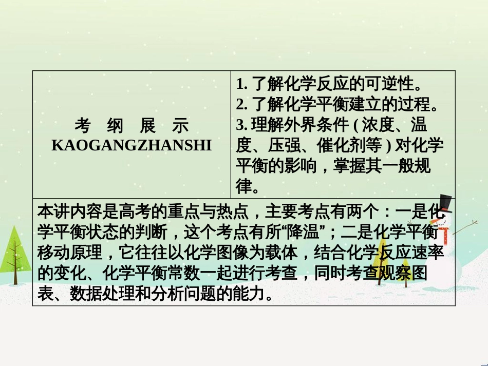 高考地理 技法点拨——气候 1 (882)_第2页