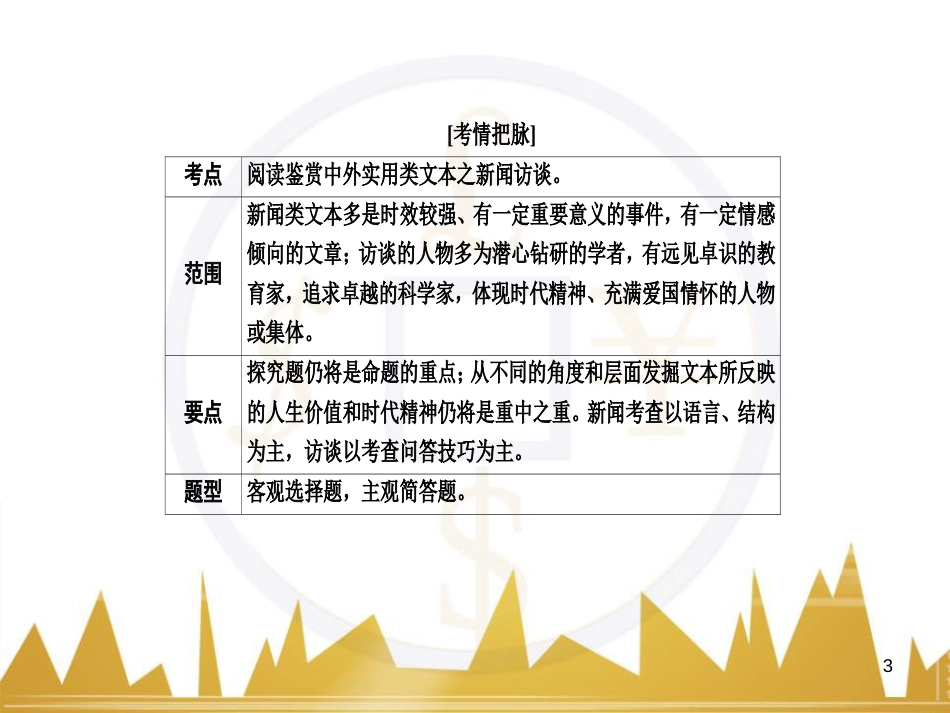 高考语文一轮总复习 第6部分 写作 专题十七 记叙文写作训练（一）记叙文体编写提纲训练课件 (72)_第3页