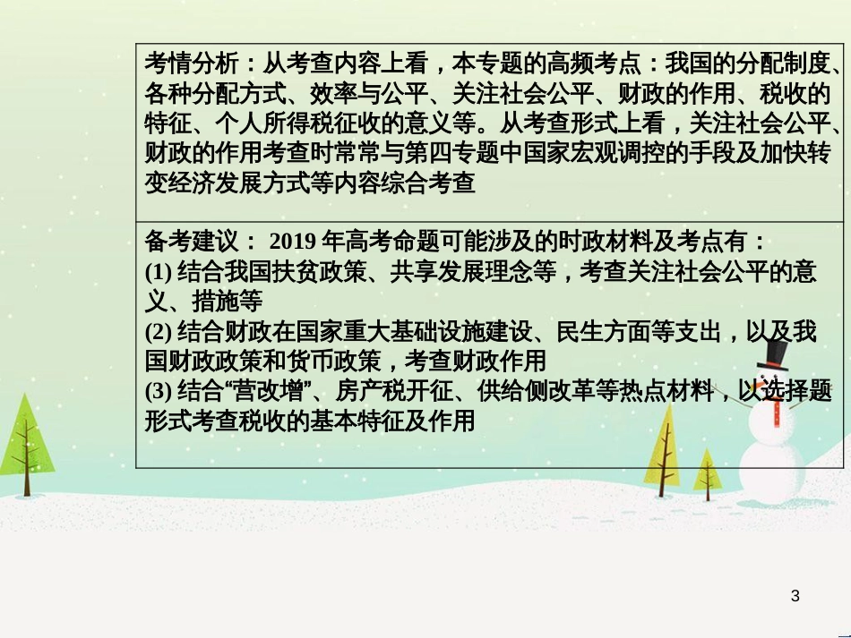 高考数学二轮复习 第一部分 数学方法、思想指导 第1讲 选择题、填空题的解法课件 理 (313)_第3页