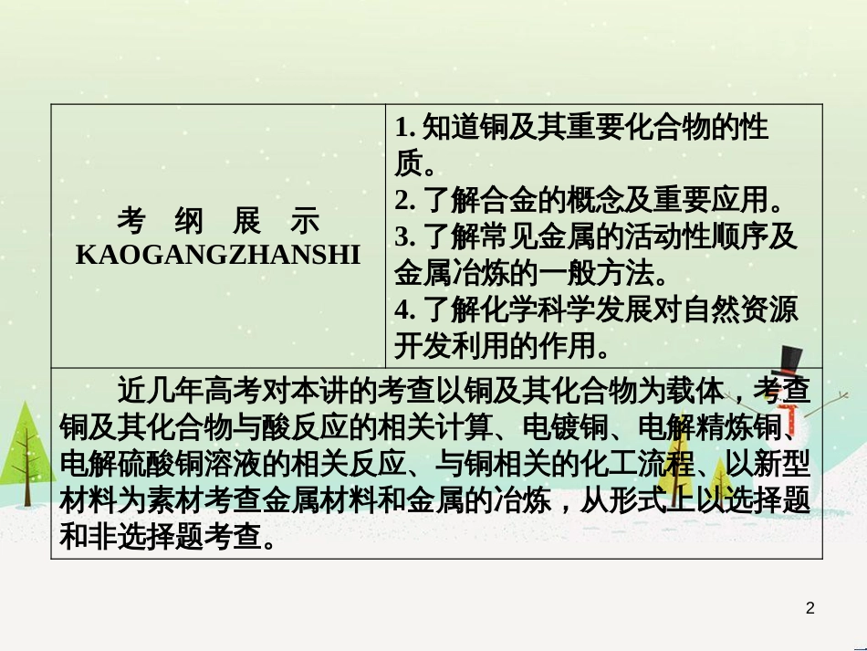 高考地理 技法点拨——气候 1 (877)_第2页